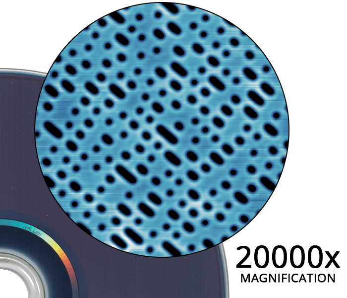 Photo of the back surface of a Blu-ray disc with an inset showing an AFM image of its microscopic features on a 6 um diameter region